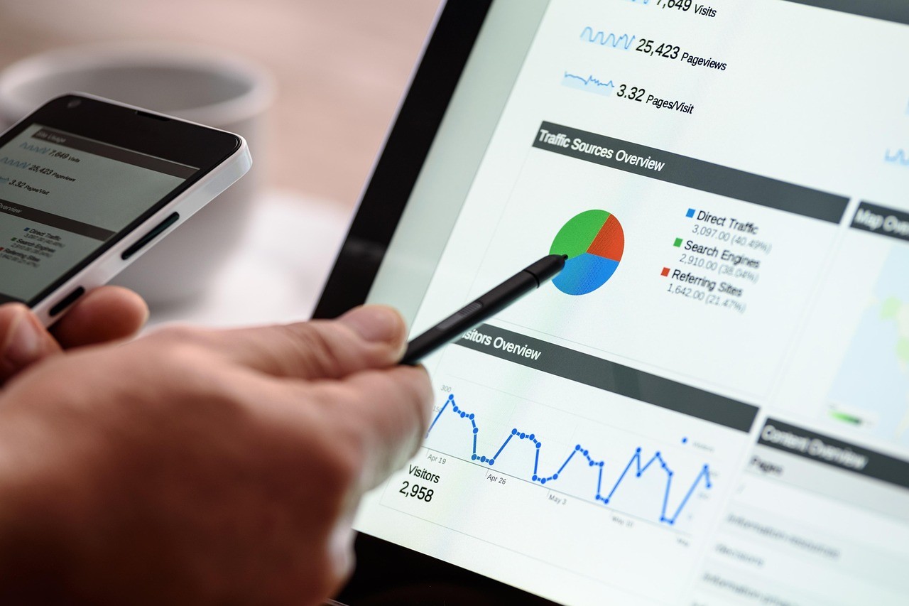 najlepsze firmy seo