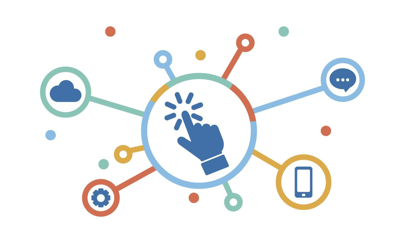 pozyskiwanie linków