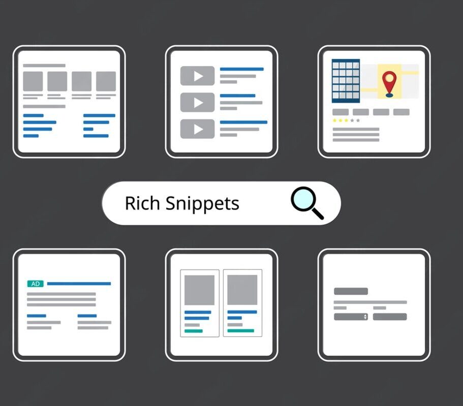 lokalne pozycjonowanie rich snippets