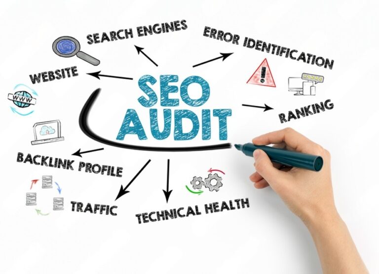 audyt techniczny seo