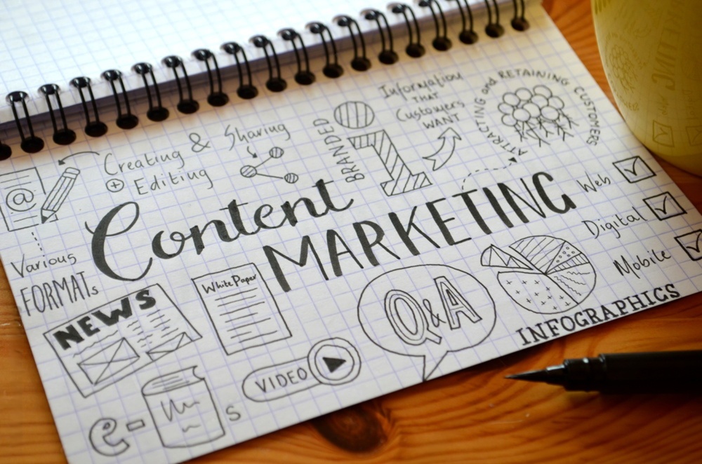 Content gap